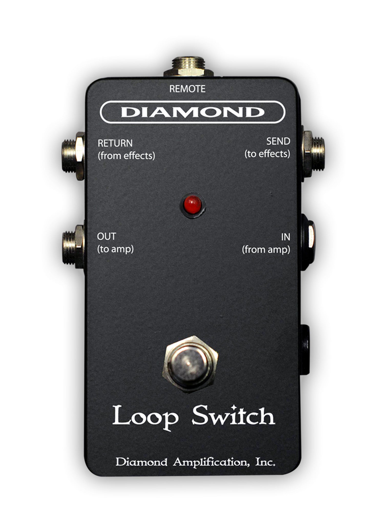 Loop Switch